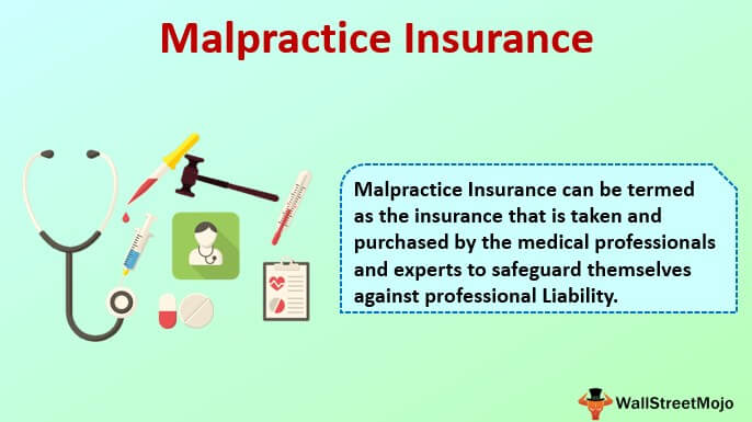 Malpractice Insurance (Definition, Types) What does it Cover?