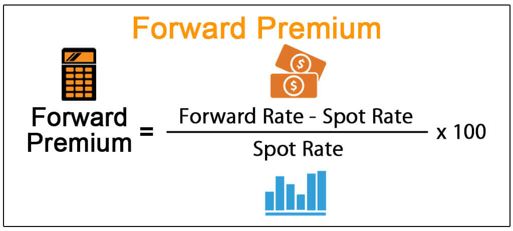 Forward Premium Definition, Formula and Calculations