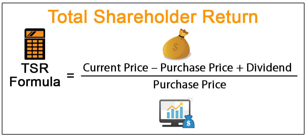 Total Shareholder Return (Definitin, Formula) How to Calculate?