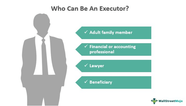 Executor - Meaning, Functions, Duties (Estate, Will)