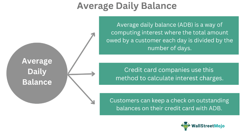 Average Daily Balance - What Is It, Explained, Formula, Calculation