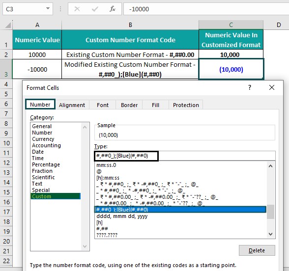 Custom Number Format In Excel Examples, Shortcut, How To Do