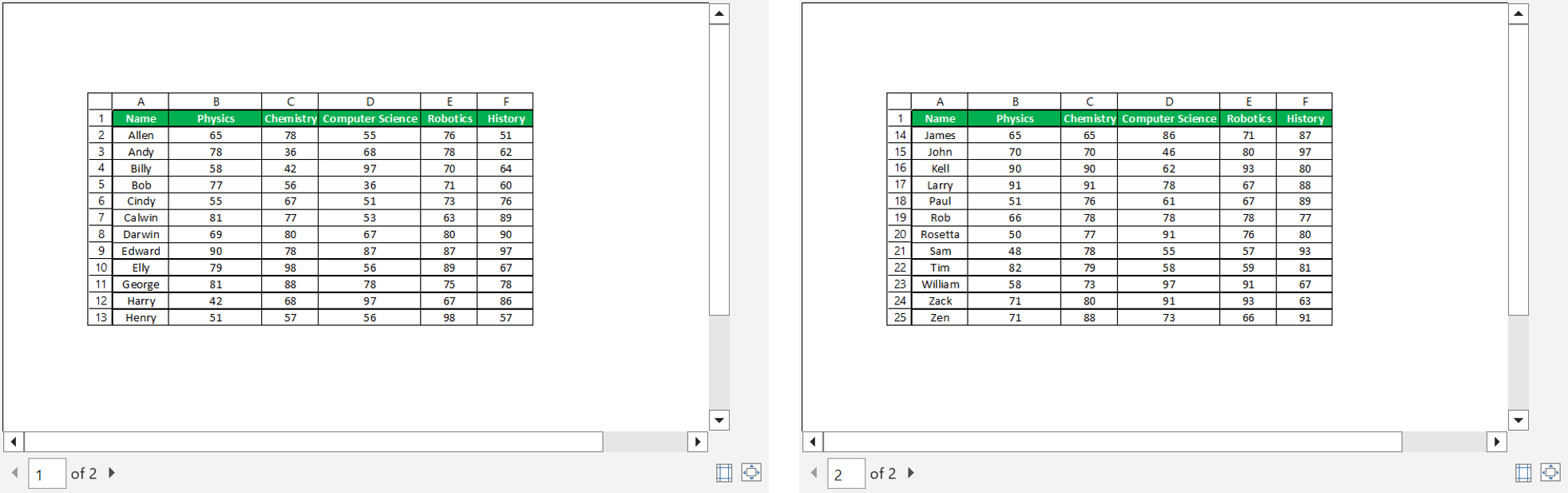 Print Titles In Excel What Is It, How To Do It, Examples