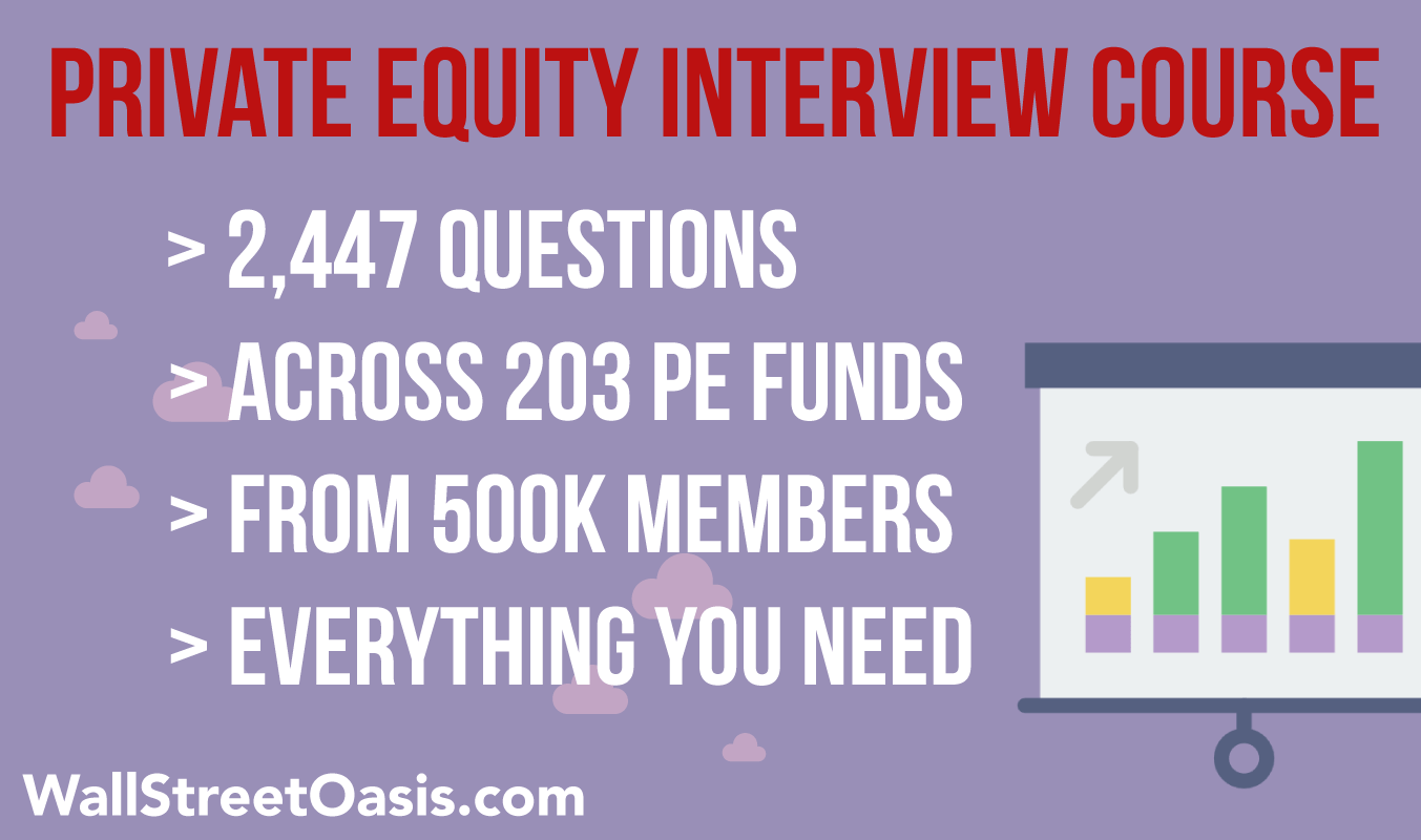 Private Equity Exit Opportunities Wall Street Oasis