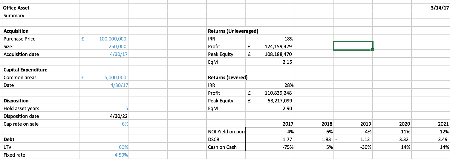 Real Estate Private Equity (REPE) Model Template Wall Street Oasis