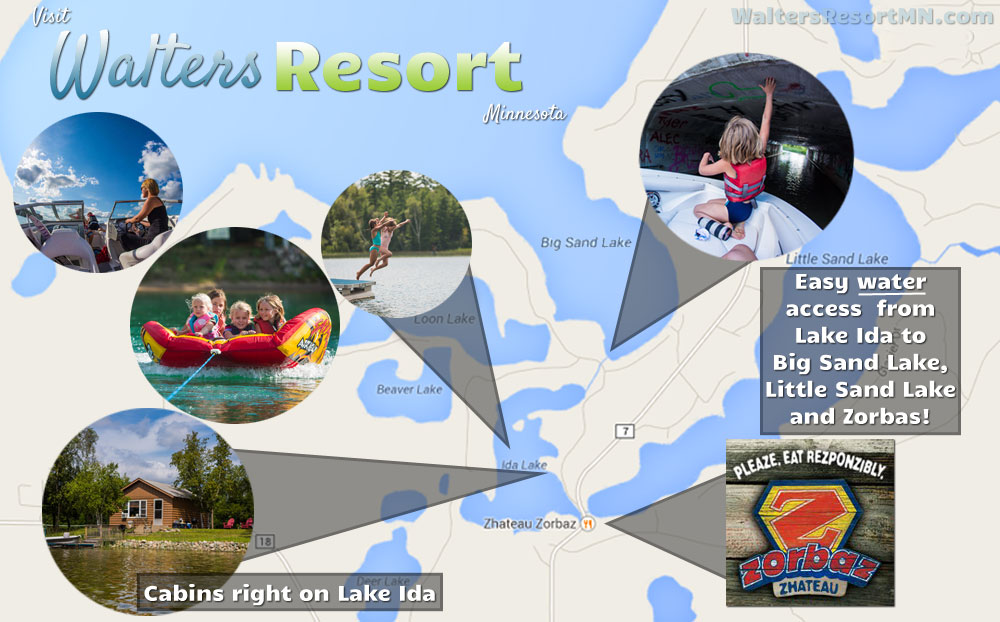 Boating on Lake Ida, Big Sand Lake, Little Sand Lake