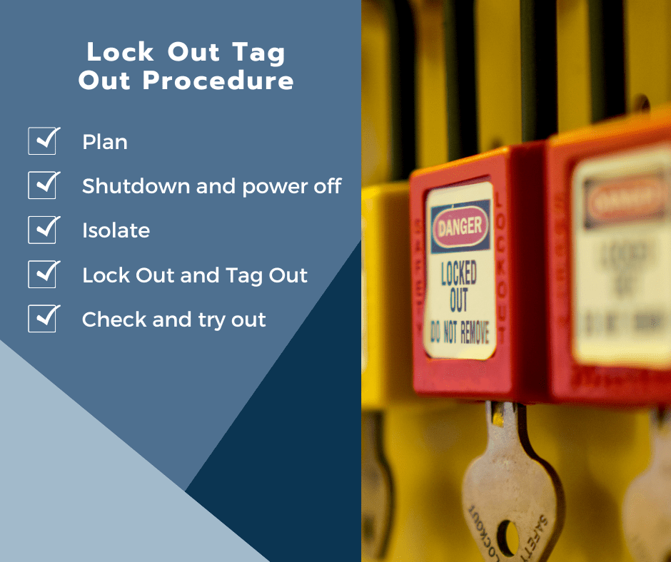 Safety Spotlight PPE & Lock Out Tag Out