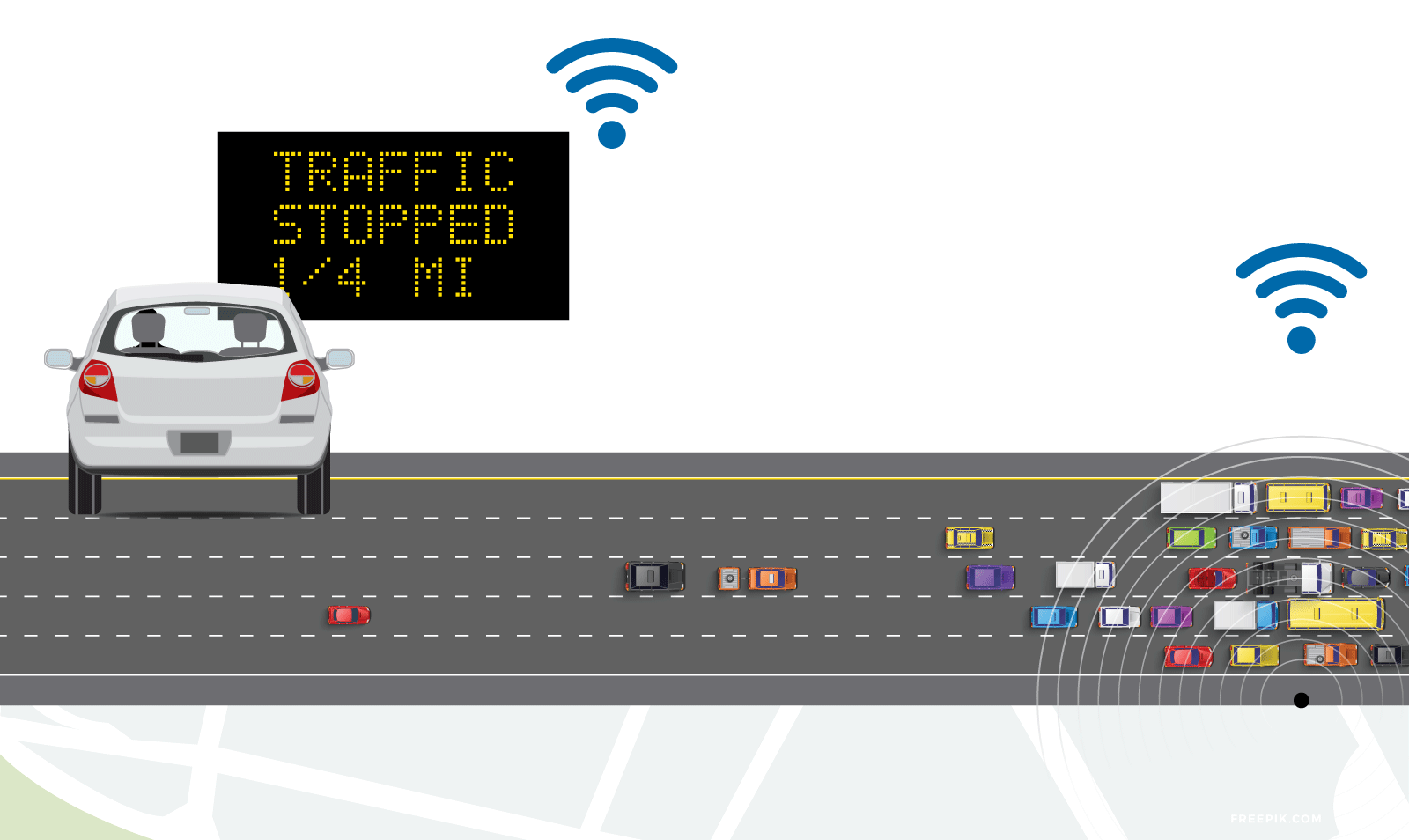 Queue Detection System Wanco Inc.