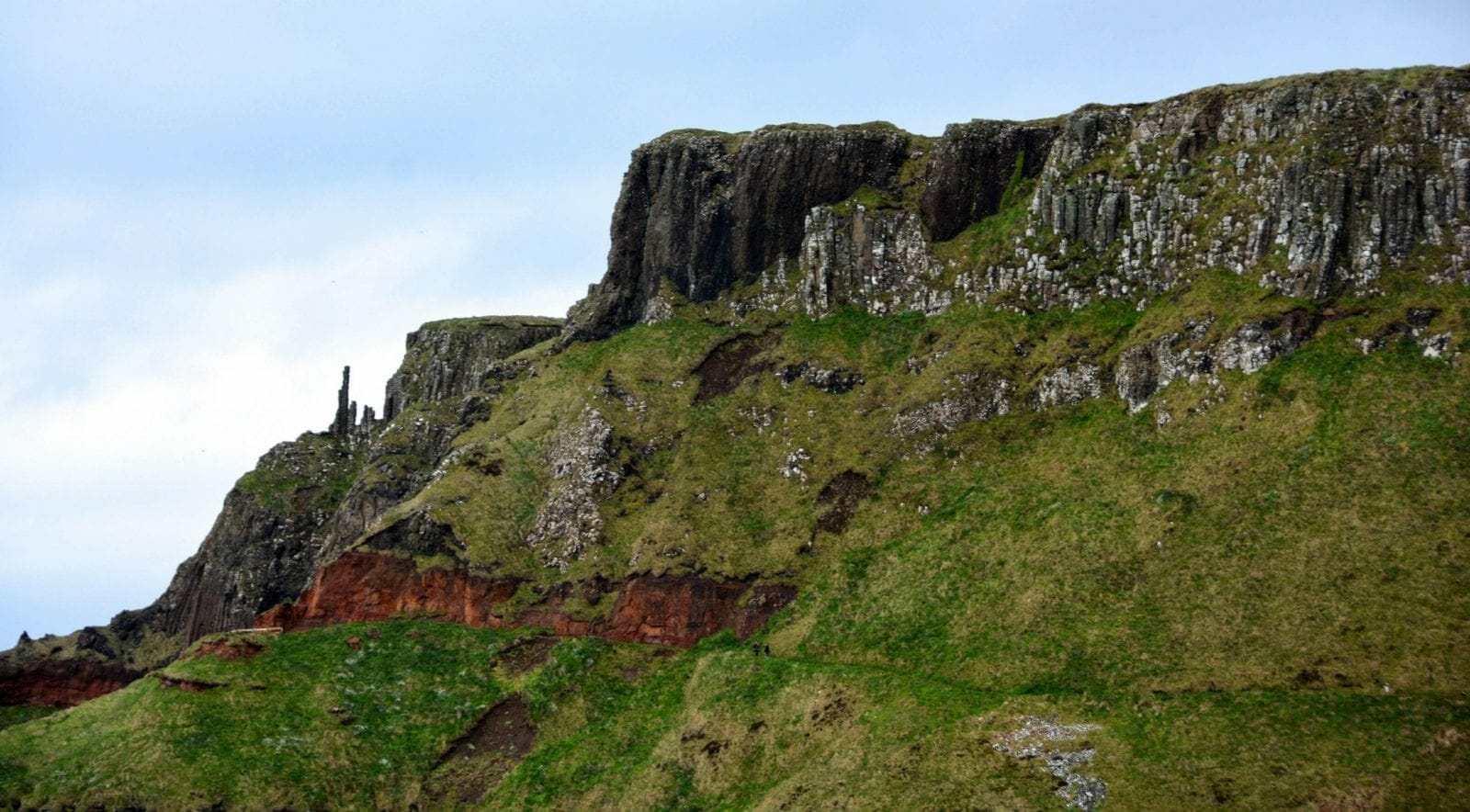 Northern Ireland, Northern Ireland Travel Guide