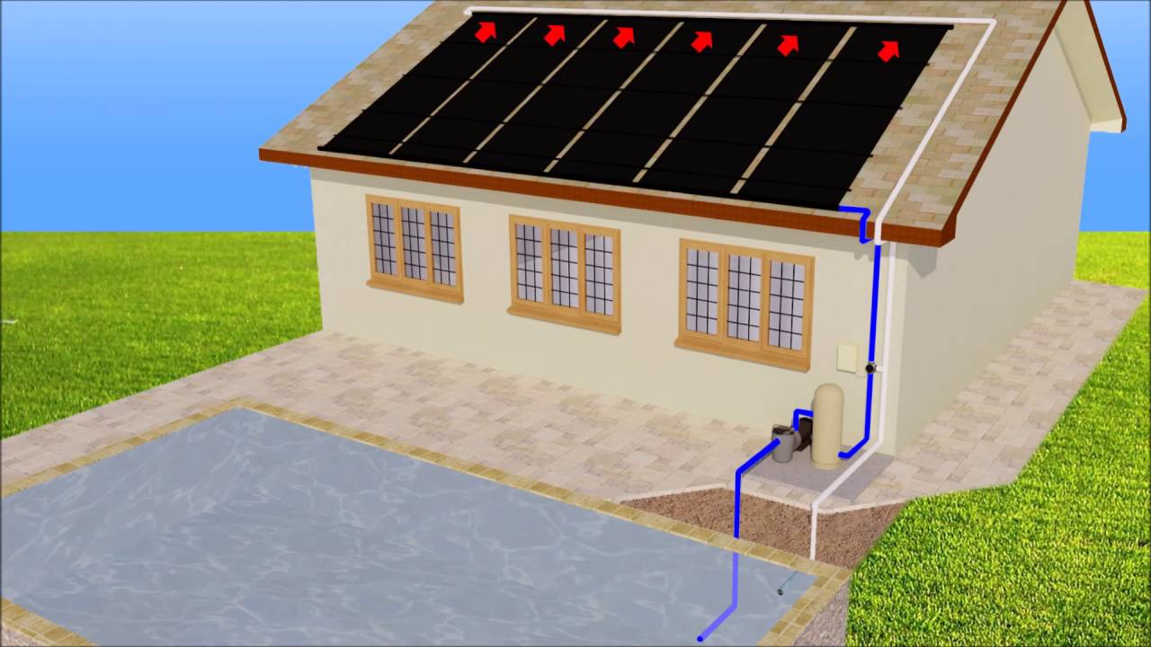 How Does a Solar Pool Heater Work?