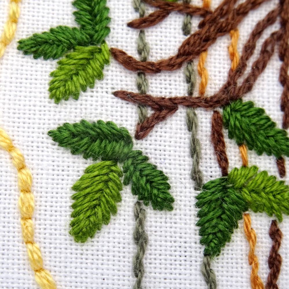 California Redwood Hand Embroidery Pattern Wandering Threads Embroidery