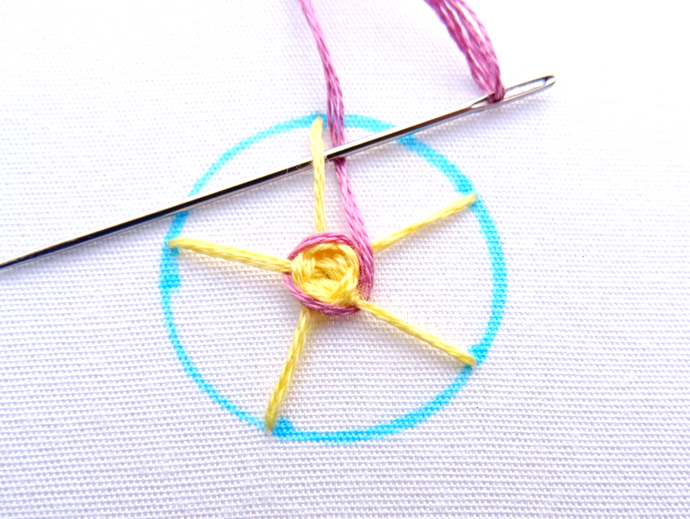 Spider  Stitch Tutorial Wandering Threads Embroidery