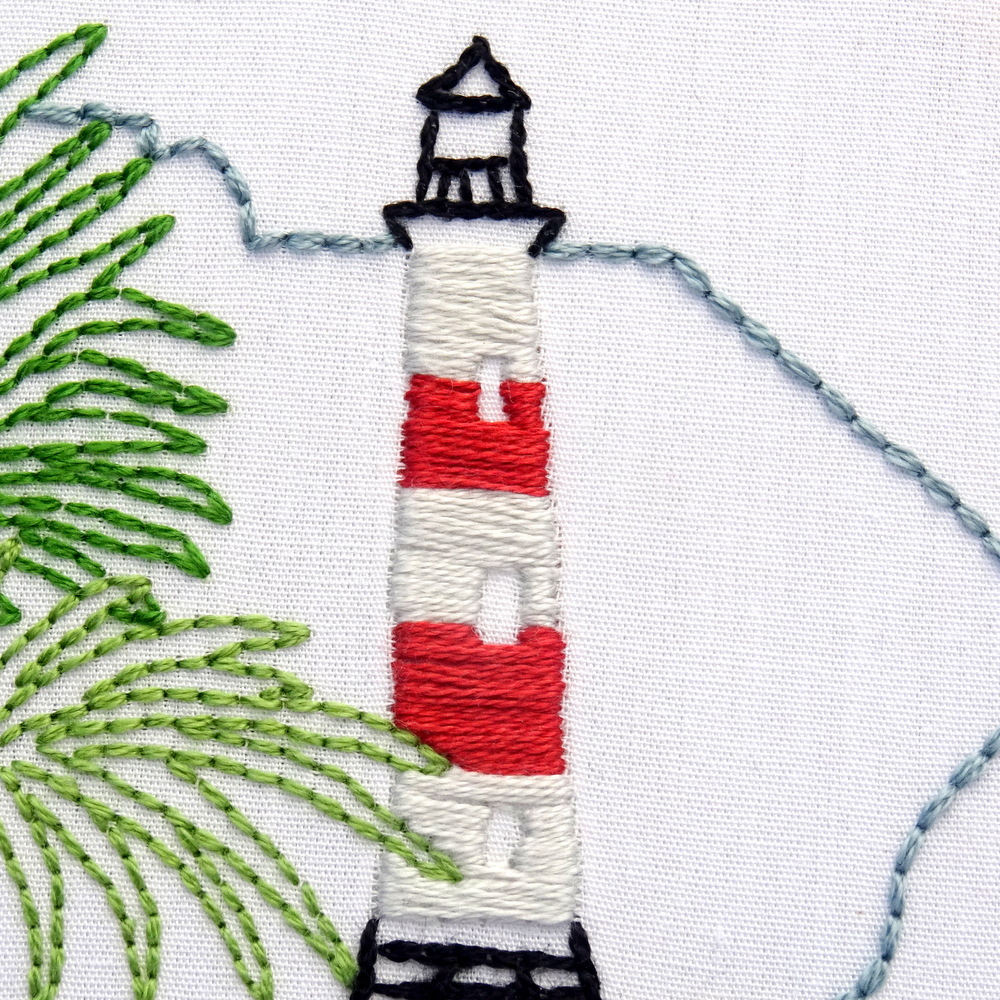 South Carolina Embroidery Pattern Wandering Threads Embroidery