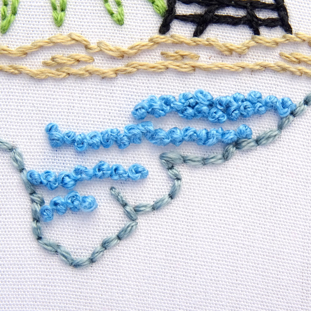 South Carolina Embroidery Pattern Wandering Threads Embroidery