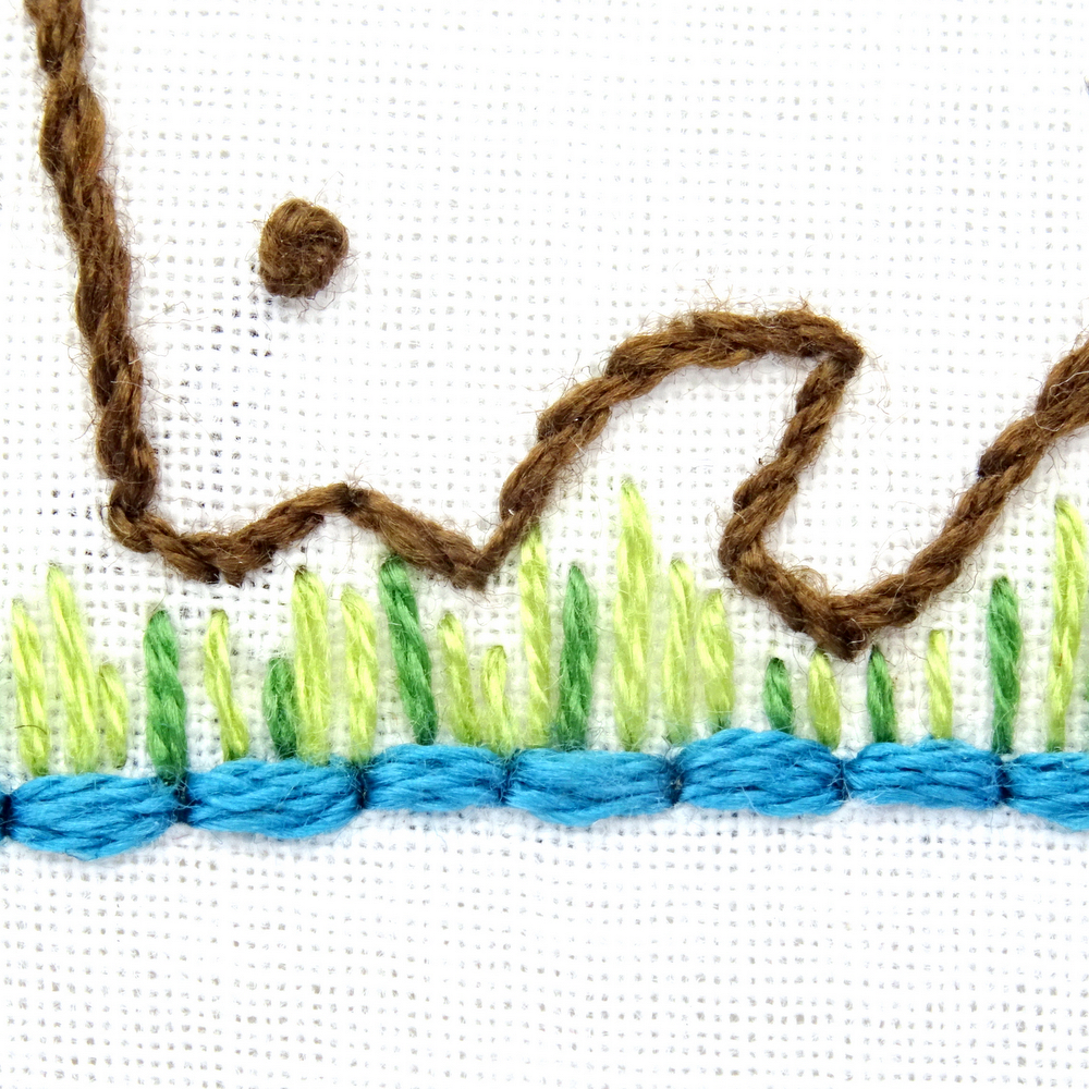 North Dakota Hand Embroidery Pattern Wandering Threads Embroidery