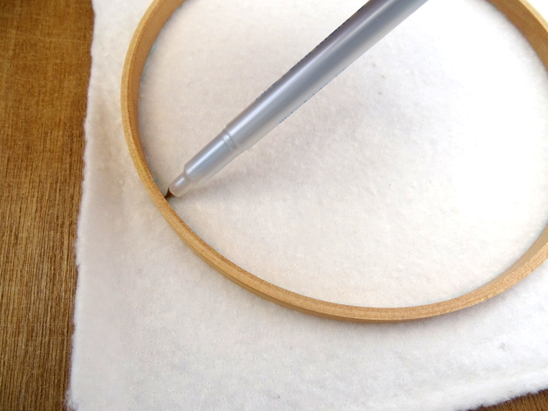 How to Finish an Embroidery Hoop Wandering Threads Embroidery