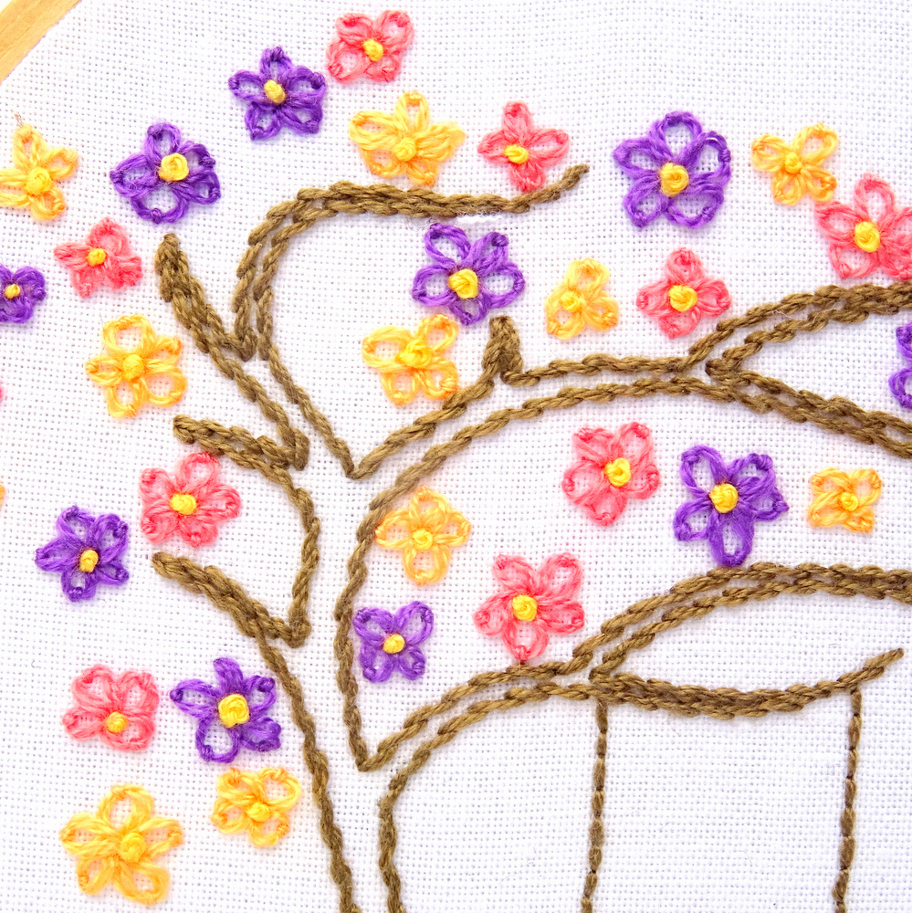 39+ Ways You Can Grow Your Creativity Using Flower Embroidery Pattern