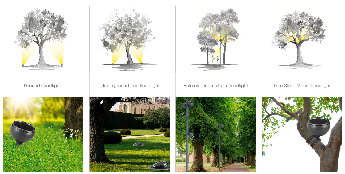 China Best Outdoor Tree Flood Light for Garden, Yard, landscape