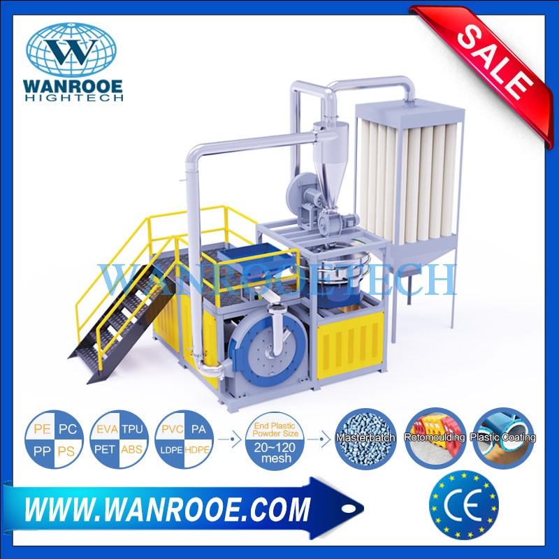 China UltraFine Plastic Powder Making Machine Pulverizer WANROOETECH