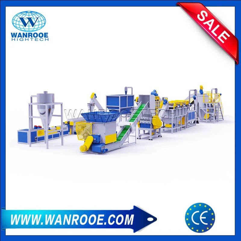 Milk Bottle Shampoo Bottle Oil Bottle Washing Machine from WANROOETECH