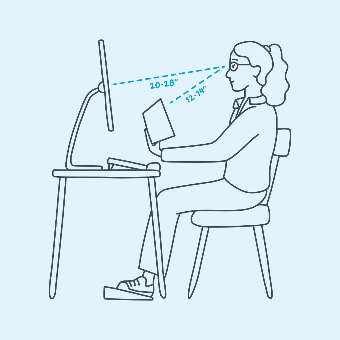 What Are Computer Glasses? Warby Parker