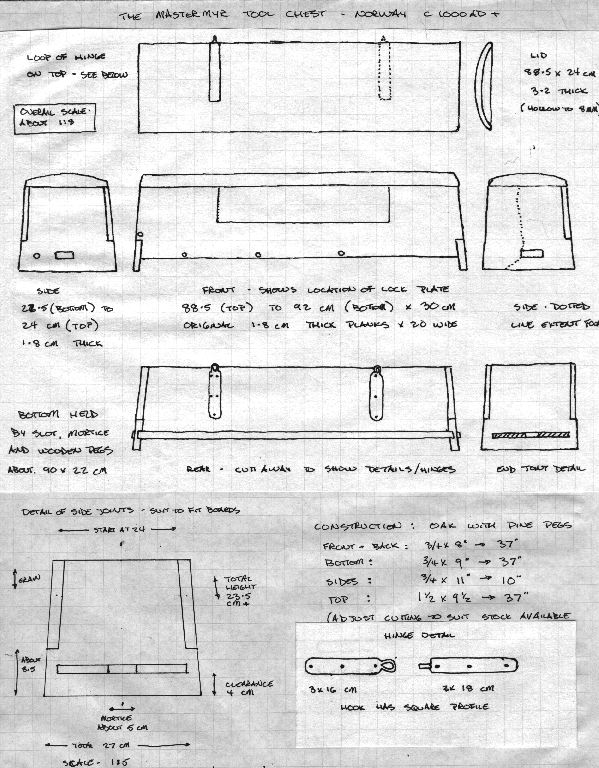 Viking Sea Chest Plans PDF Woodworking