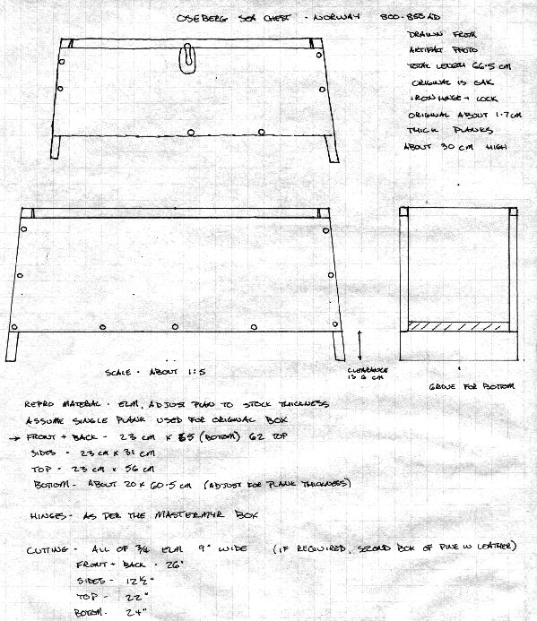 Plans to build Viking Chest Plans PDF Plans