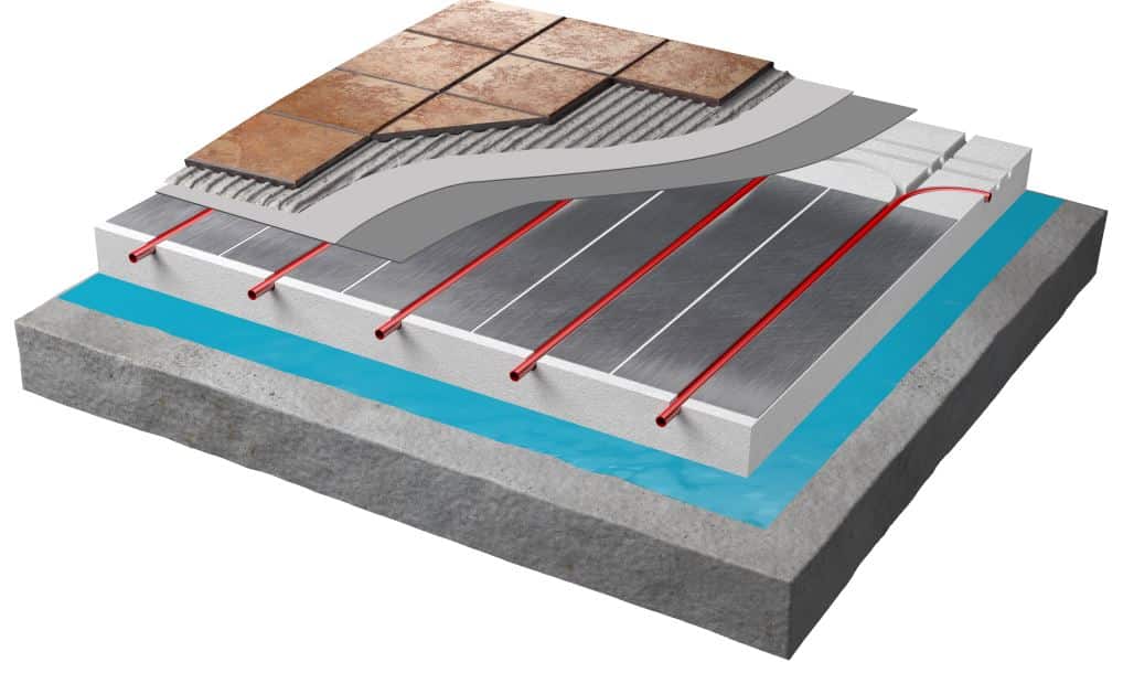 Water Underfloor Heating Systems Warmup UK