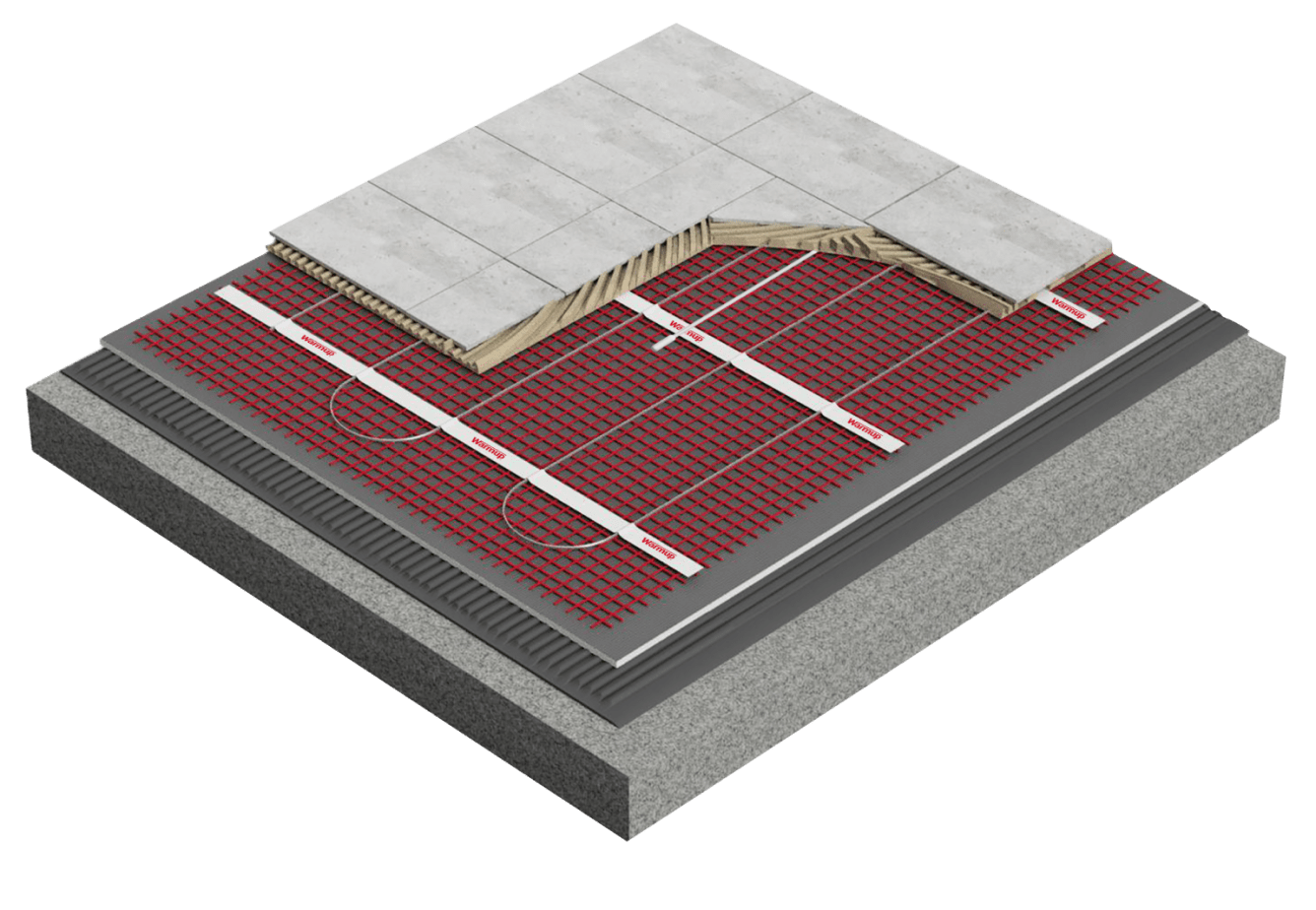 StickyMat Electric Heating Mat System Warmup Ireland