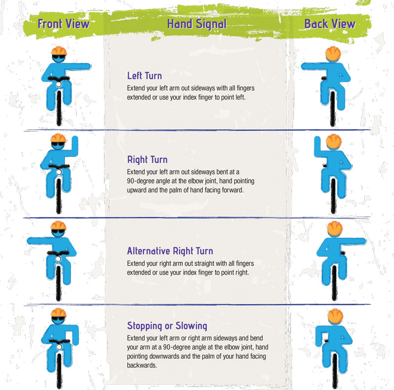 DIY Bike Rodeo! City County Planning Commission