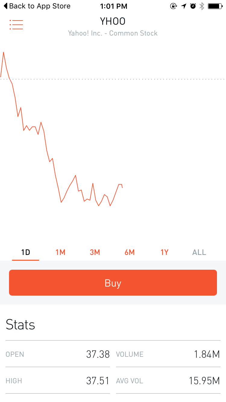Robinhood App Review 2018 - The Real Cost of "Free Trades ...