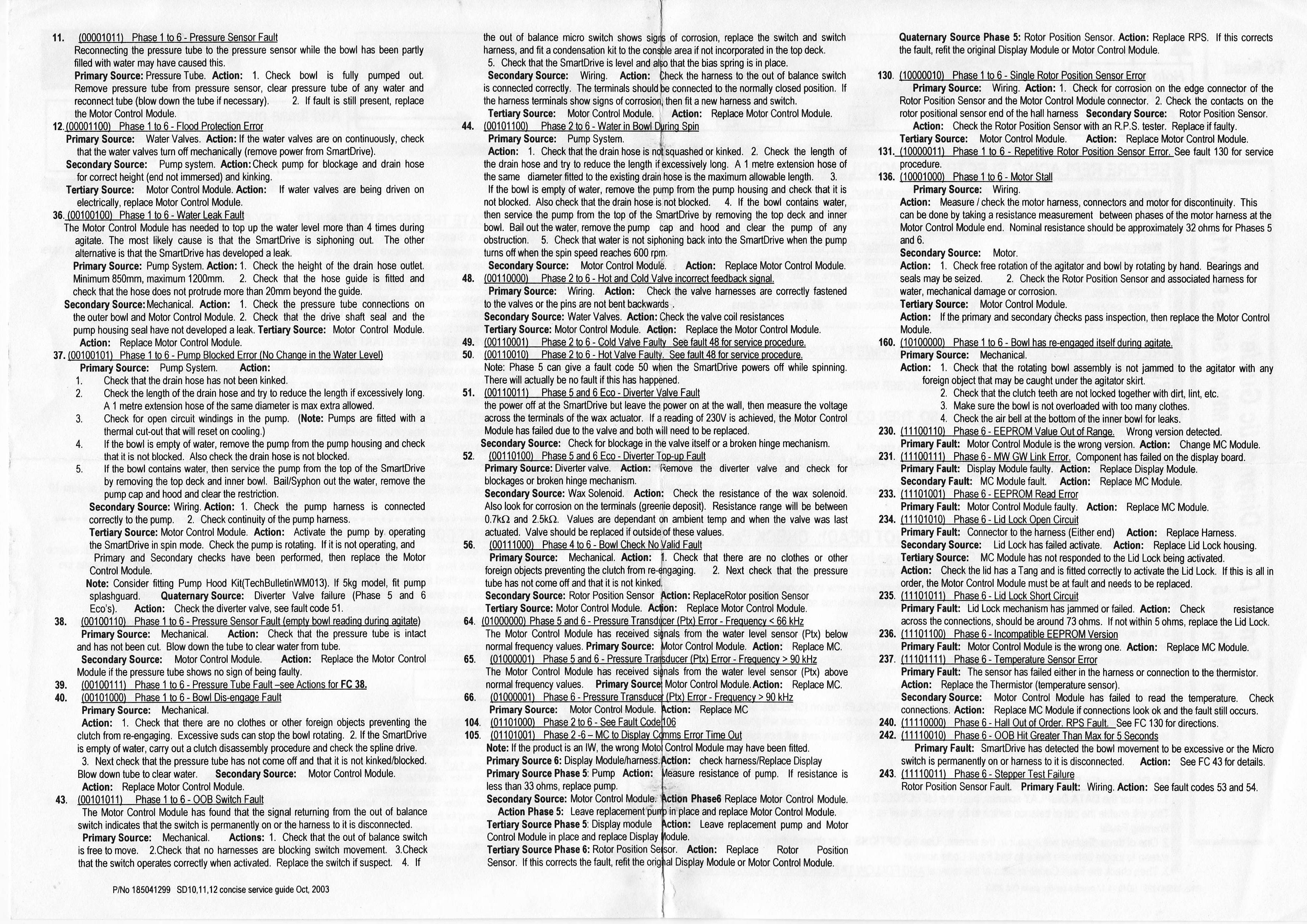 Miele error codes Dampvasker bilseter