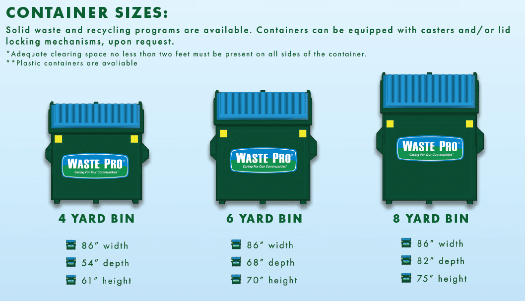 Commercial Collection Waste Pro USA