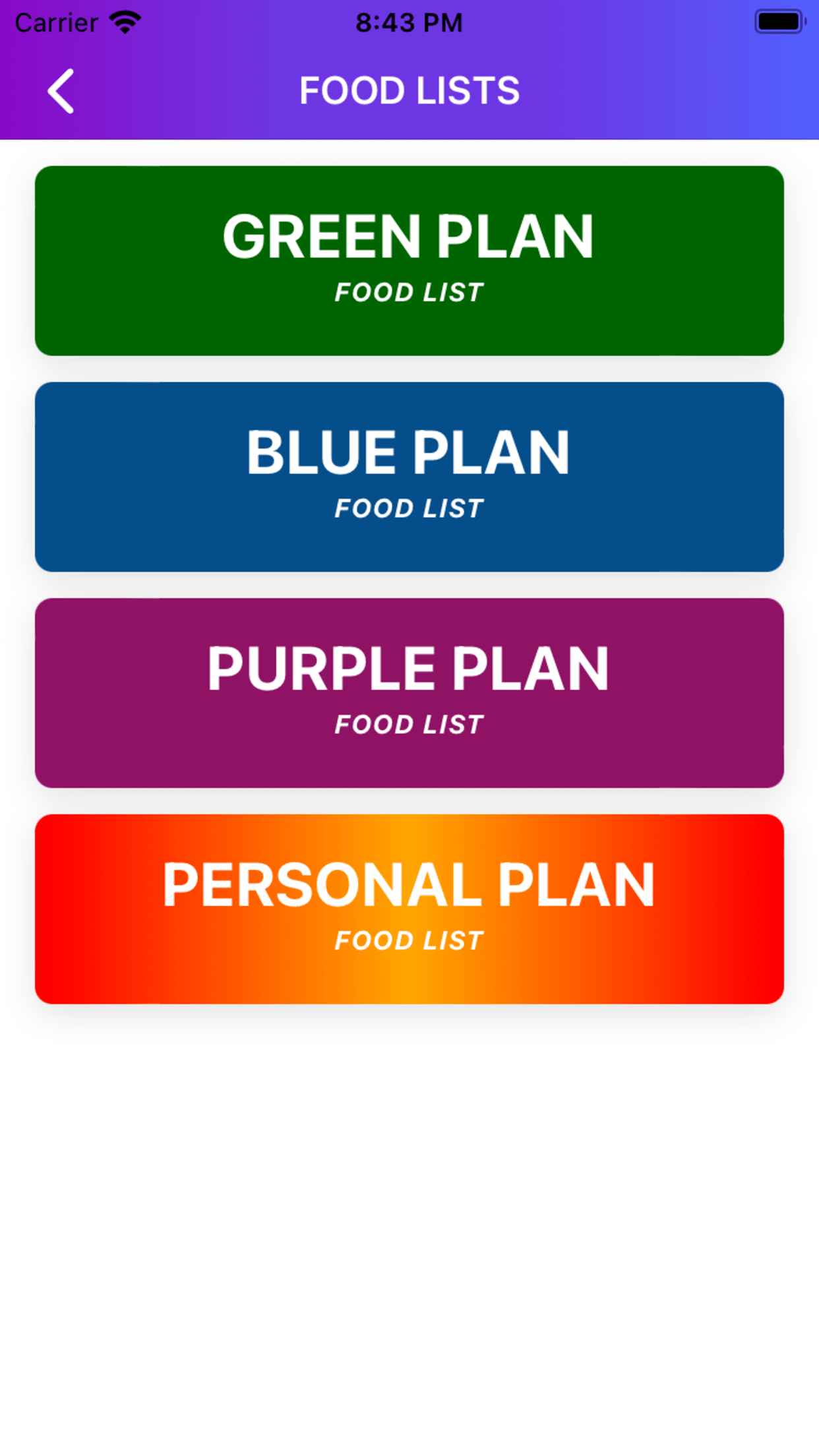 Weight Watchers Point Plus Calculator Watchers Point