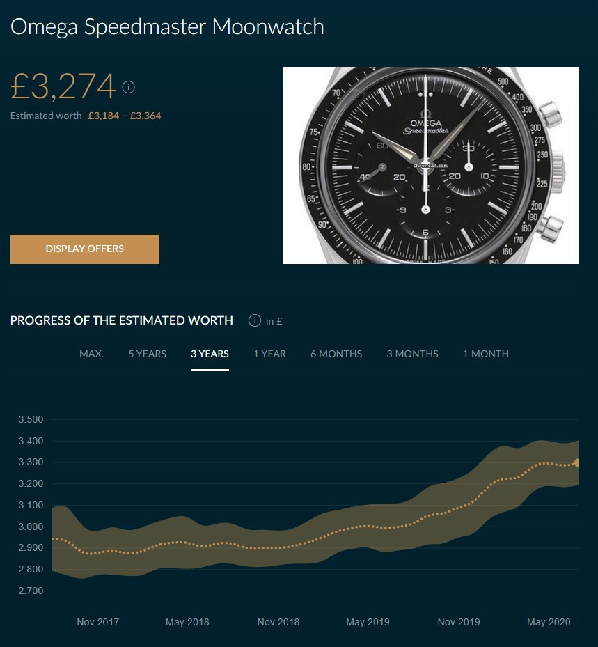 Six Of The Best Watches To Invest In Right Now — And Only Two Are From