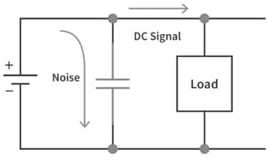 Decoupling Capacitor : Circuit, Working, Types, & Its Differences
