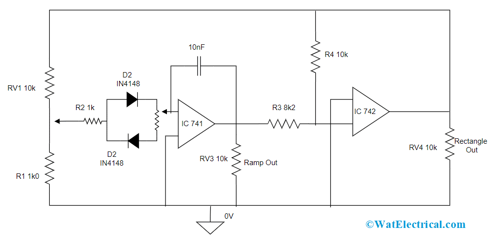 Function Generator Working, Block Diagram, Types & Applications