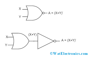 Simple Circuit Diagram Of Nor Gate - Circuit Diagram