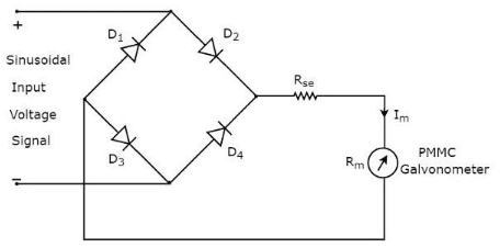 100+ Voltmeter Multiple Choice Questions with Answers