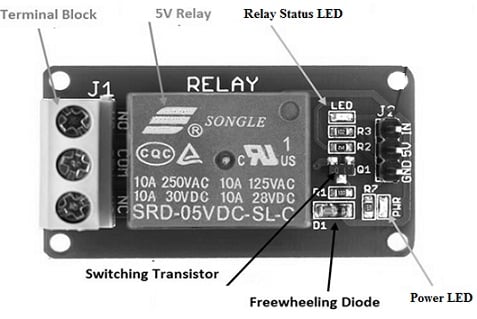 Single Channel Relay Module : Datasheet & Its Working