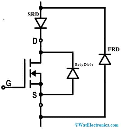 Fast Recovery Diode : Construction, Working,Circuit & Its Uses
