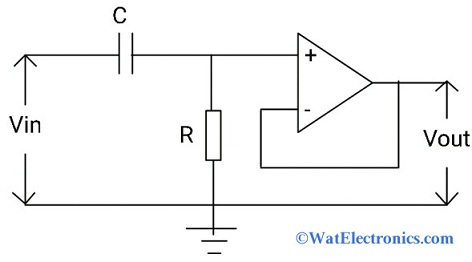 High Pass Filter Op Amp Calculator - Bank2home.com