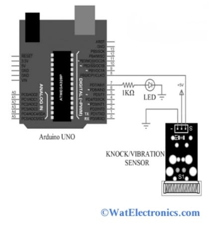 Interfacing Knock Sensor : Circuit, Code and Its Working