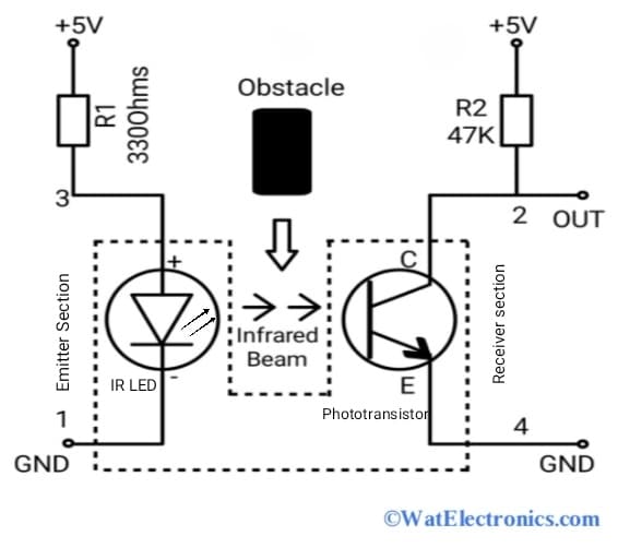 MOC7811 Encoder Sensor Datasheet, Working & Its Applications
