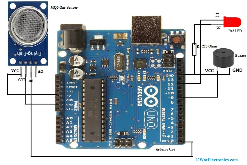 MQ6 Gas Sensor Pinout, Datasheet, Working & Its Applications