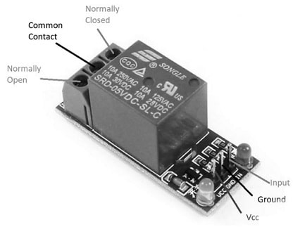 Single Channel Relay Module : Datasheet & Its Working