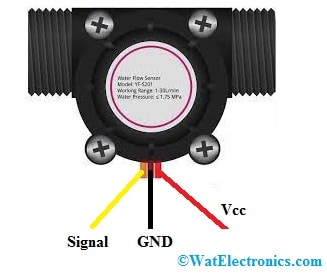 Flow Sensor : Types, Interfacing, Differences & Its Applications