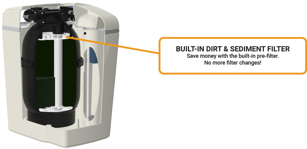 Whole House Water Filtration WaterBoss