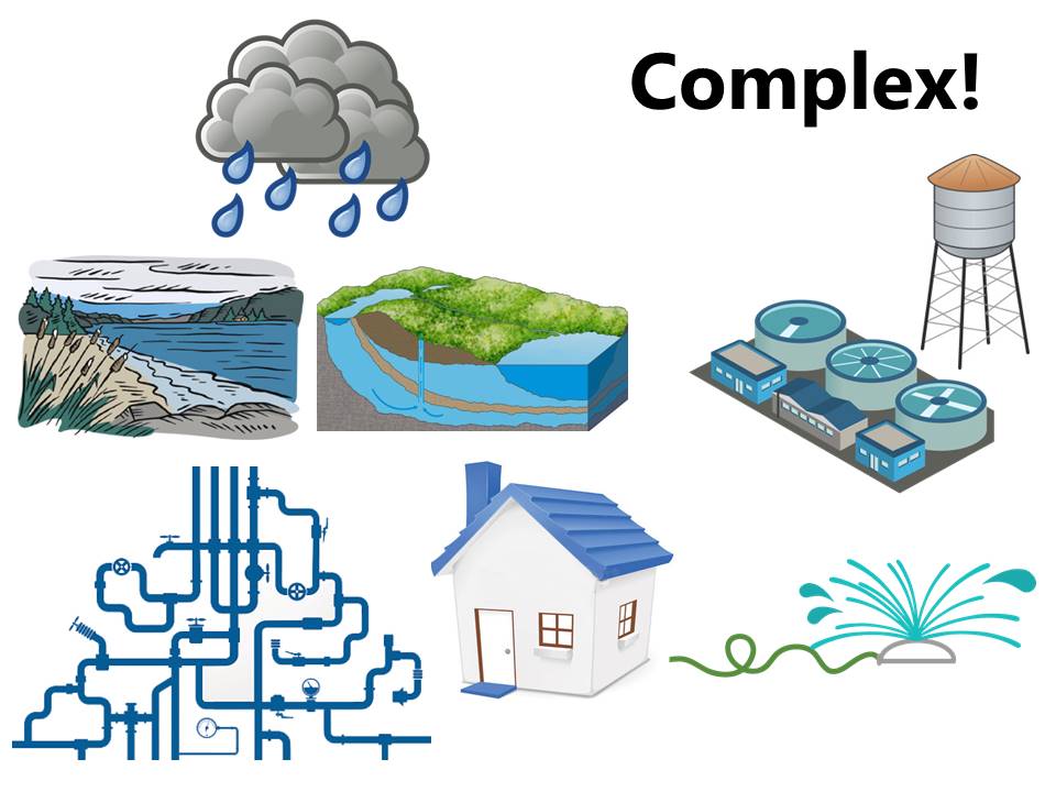 The Many Benefits and Advantages of Rainwater Harvesting