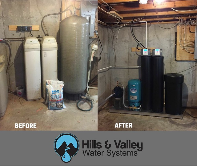 Water Filtration Perth Projects